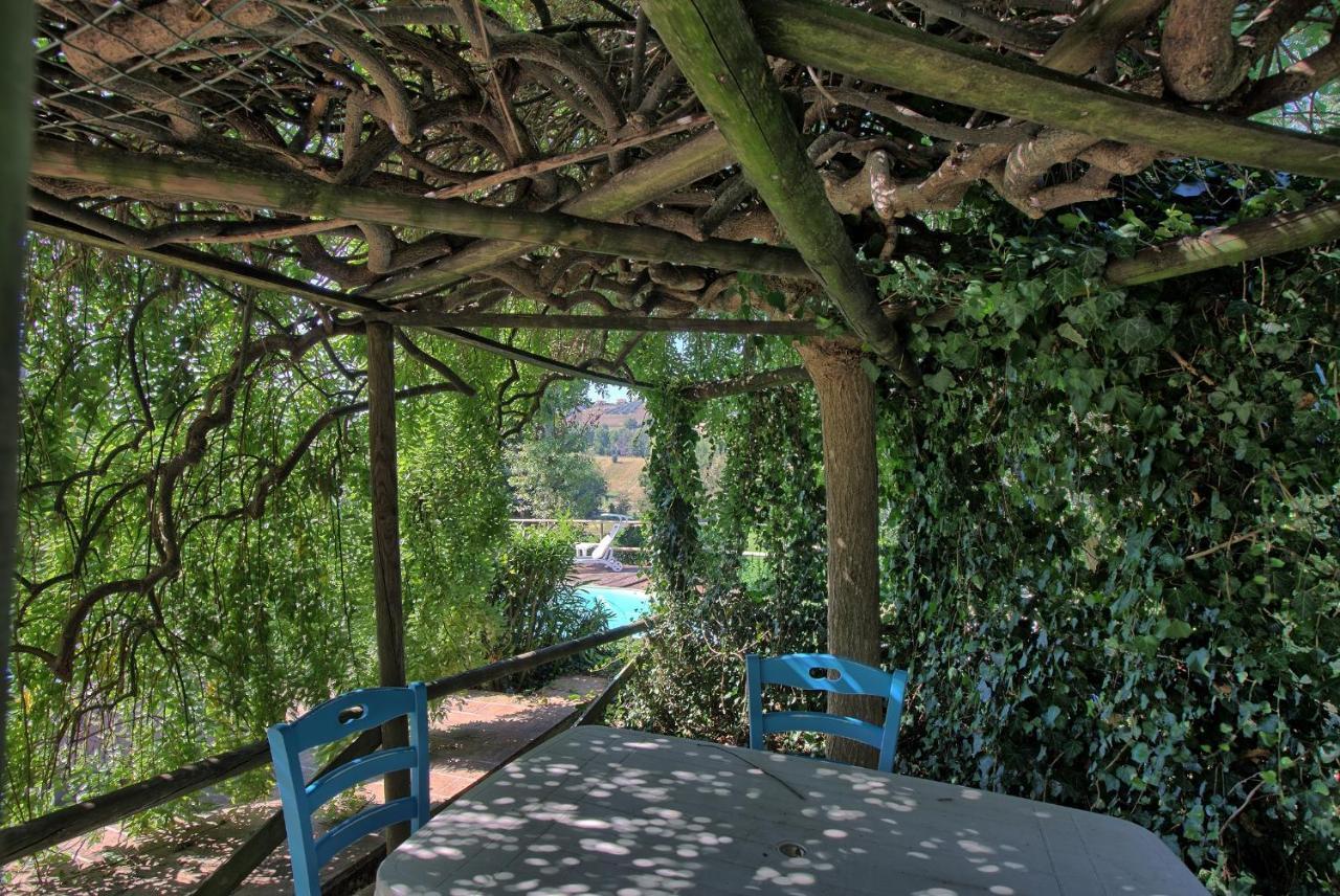 Grande Villa Storica Per Vacanze Con Giardino Privato E Piscina Ostra Zewnętrze zdjęcie